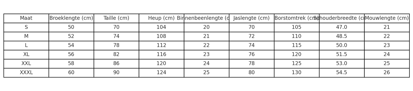 Sjoerd™ | Summer Set – Voor de man die stijl ademt